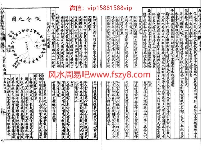 三合派三合派-天玉经内传心印