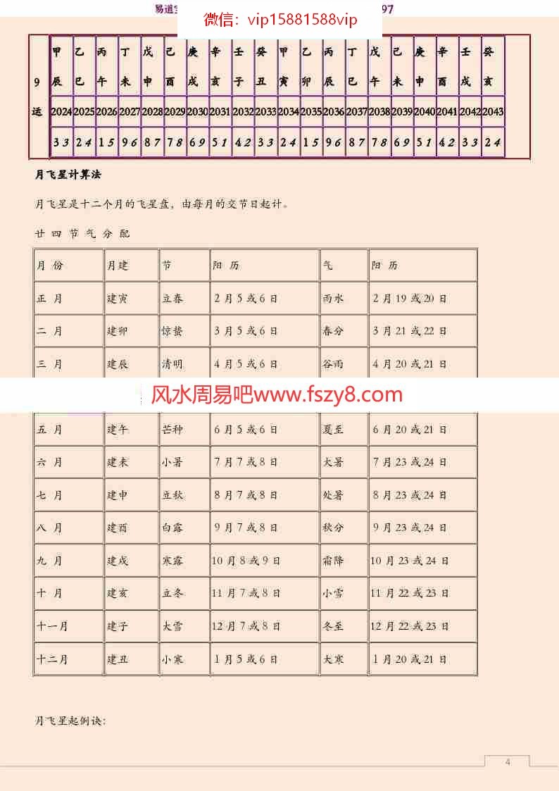 易经风水布局秘笈-玄空九星推算秘法pdf内部资料19页高清可打印版百度云网盘资源下载(图4)