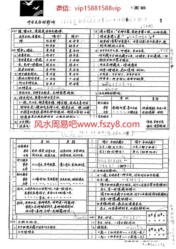 朱鹊桥-子平命理高阶PDF电子书49页 朱鹊桥子平命理高阶书(图1)