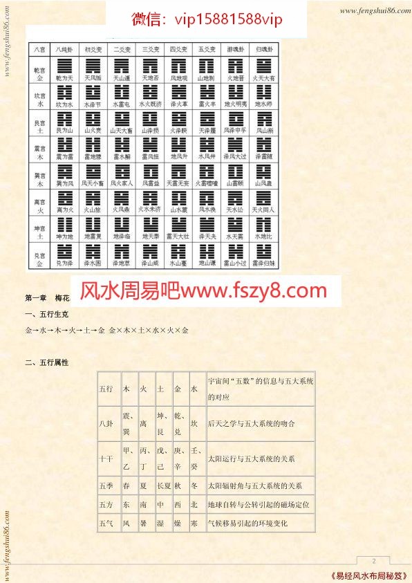 梅花易数精编PDF电子书21页 梅花易数精编书(图2)