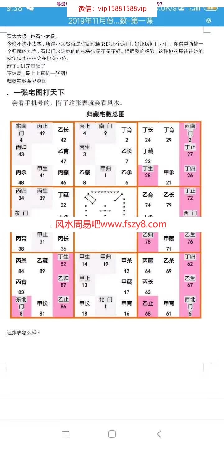 雷麟宗2019年归藏宅数课程记录电子版共4节课 雷麟宗归藏宅数资料百度网盘下载(图1)