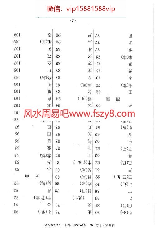 姓名学资料下载