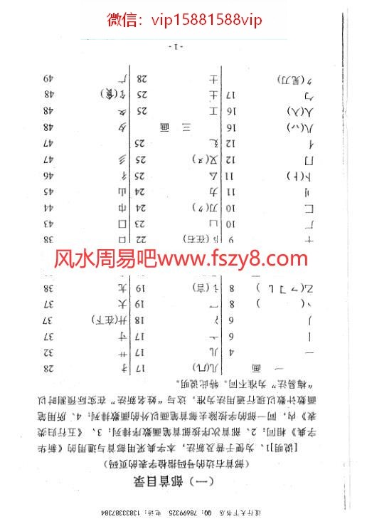 马瑞成马瑞成姓名学书籍合集11套 马瑞成姓名学电子版合集11本