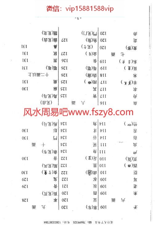 马瑞成姓名学可信吗