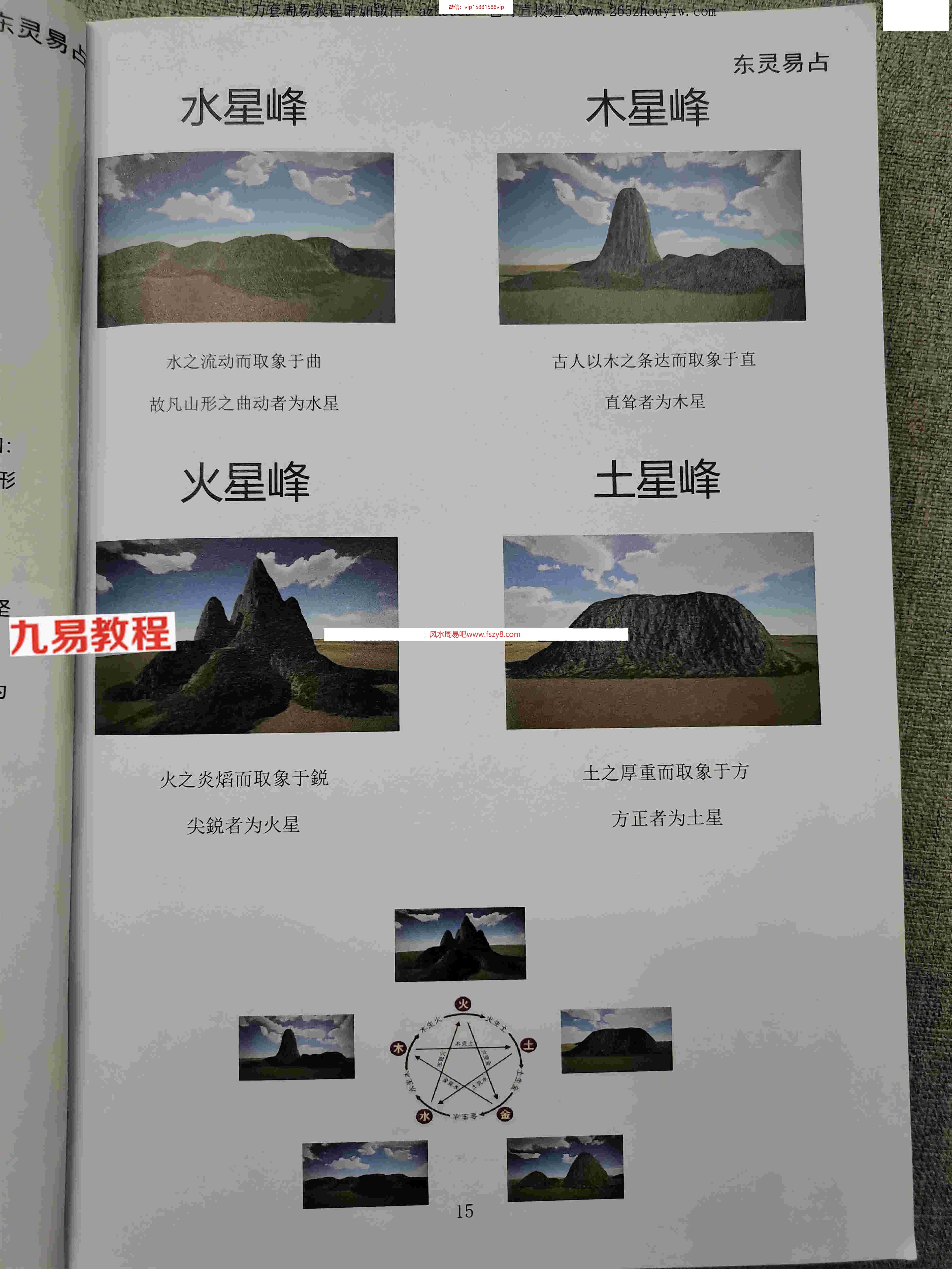 东灵流星赶穴法百度云下载 东灵易占流星赶穴法书pdf263页页面正可打印(图11)