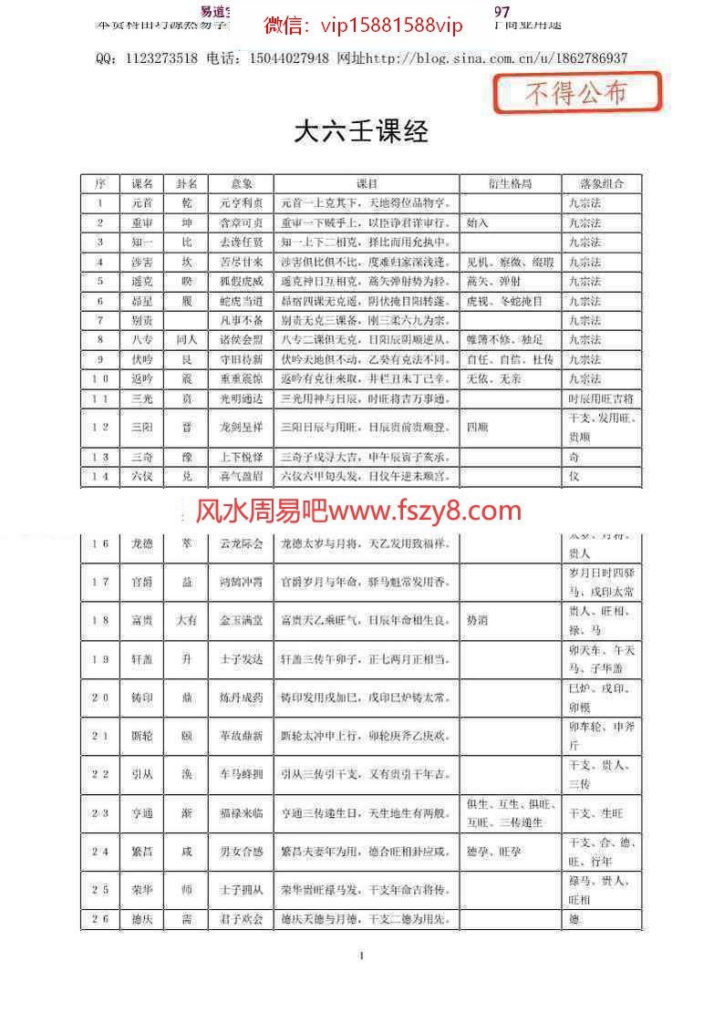 陈剑-大六壬课经pdf精注详解电子版资源百度网盘免费下载(图1)