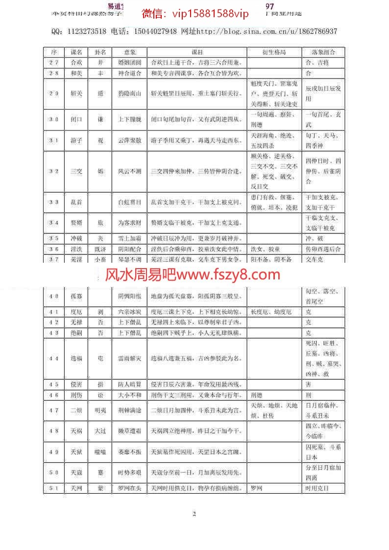 陈剑-大六壬课经pdf精注详解电子版资源百度网盘免费下载(图2)