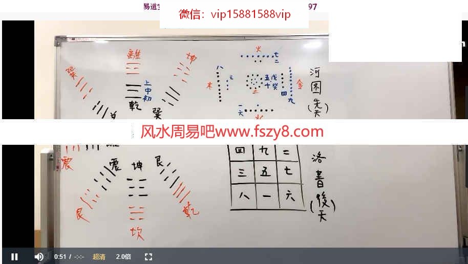 易学宗师秦瑞生时盘奇门遁甲视频课程36集+时盘奇门pdf电子书百度网盘下载 秦瑞生2022年奇门遁甲36集视频(图3)