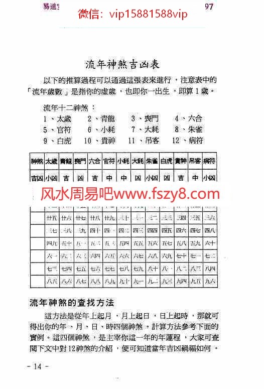 玄真盲派神煞推命学pdf电子书188页百度网盘下载 玄真盲派神煞推命学盲派神煞盲派串宫压运(图13)