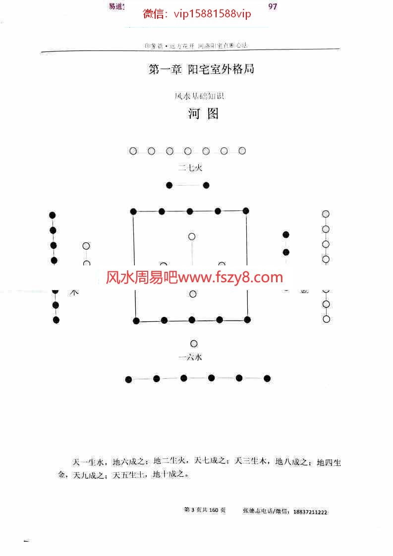 张德志河洛阳宅直断心法电子书pdf165页百度网盘下载 张德志2020年内部资料河洛阳宅直断心法电子版含实战图解100例(图7)