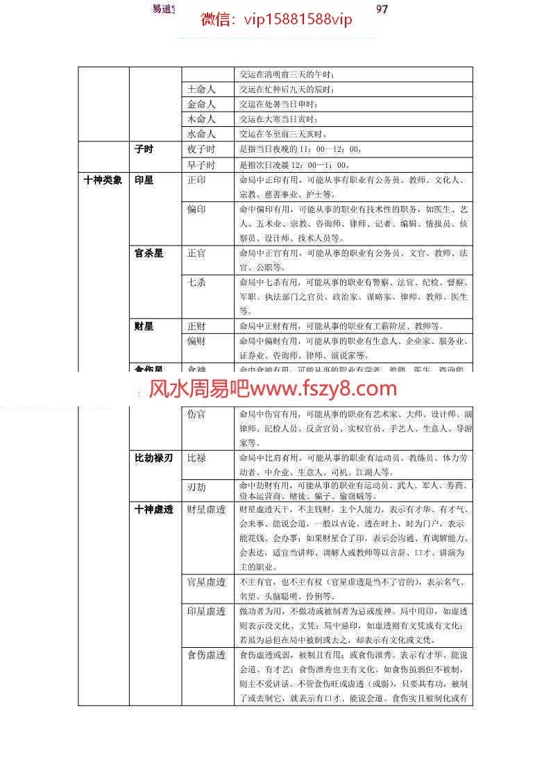 乘马班如盲派八字资料24个,包含函授班+高级班百度云下载(图4)