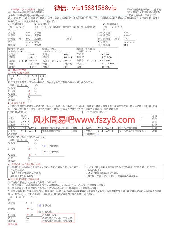 九宫姓名学电子书7页 九宫姓名学(图1)