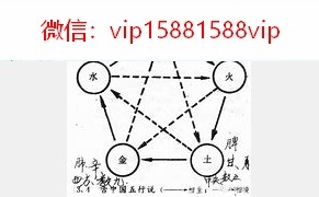 馨文老师八字基础-八字入门教学课程