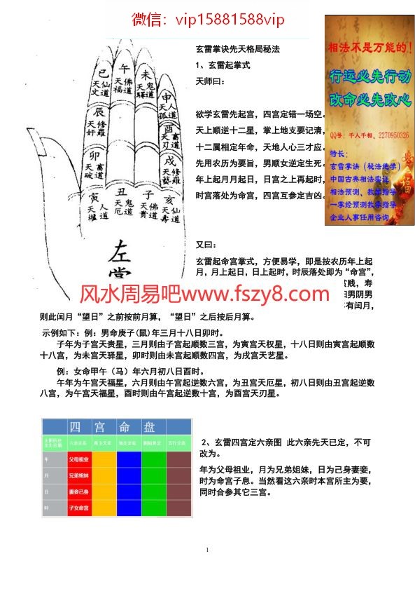 神相公笃相法