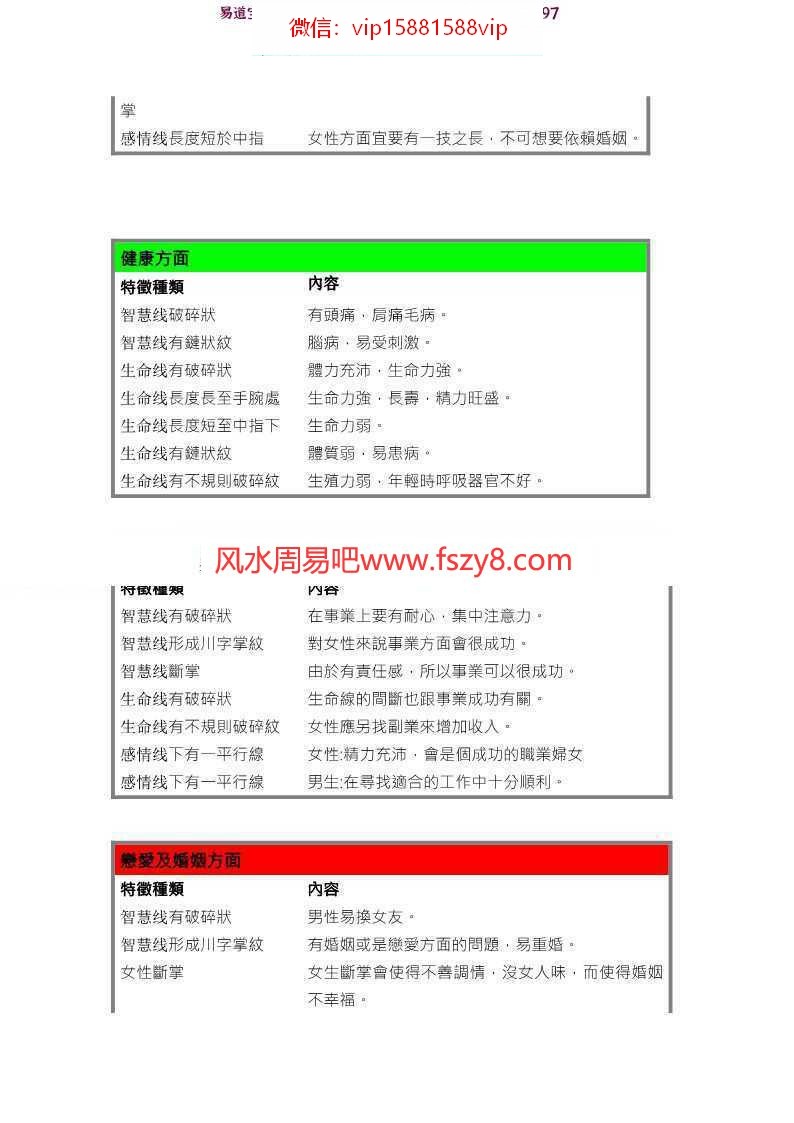 掌紋特徵分析及衝突偵測及處理pdf技术教程电子版百度云免费下载(图2)