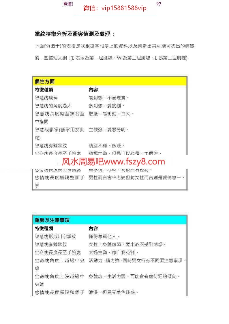 掌紋特徵分析及衝突偵測及處理pdf技术教程电子版百度云免费下载(图1)