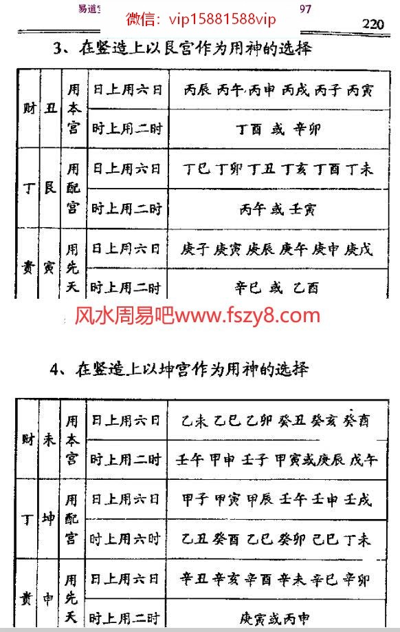 李兰辉天运风水金鉴四册,气运卷,择日卷,发微篇,妙用篇电子版(图12)