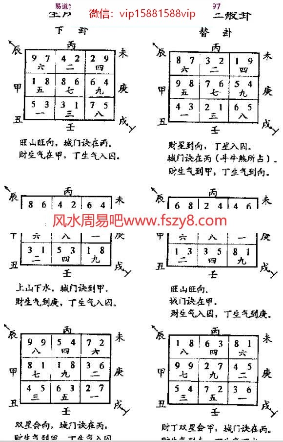 李兰辉天运风水金鉴四册,气运卷,择日卷,发微篇,妙用篇电子版(图11)