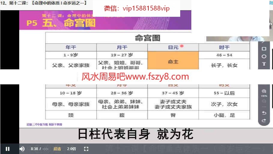 祝跃平中医命理学课程录像24集百度云课程