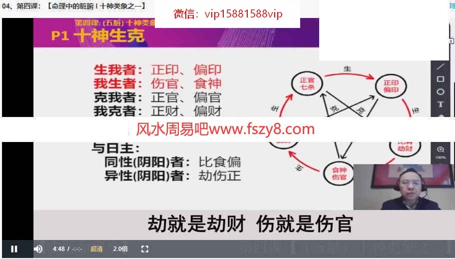 祝跃平中医与命理学