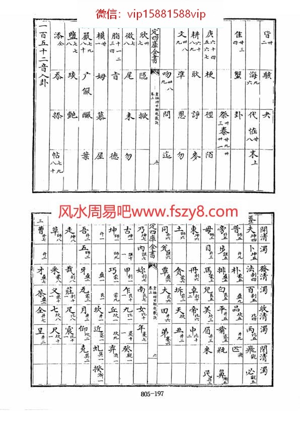 皇极经世皇极经世导读