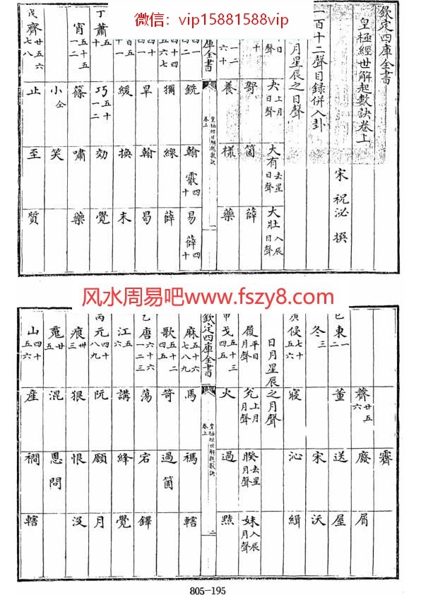 皇极经世皇极经世解起数诀