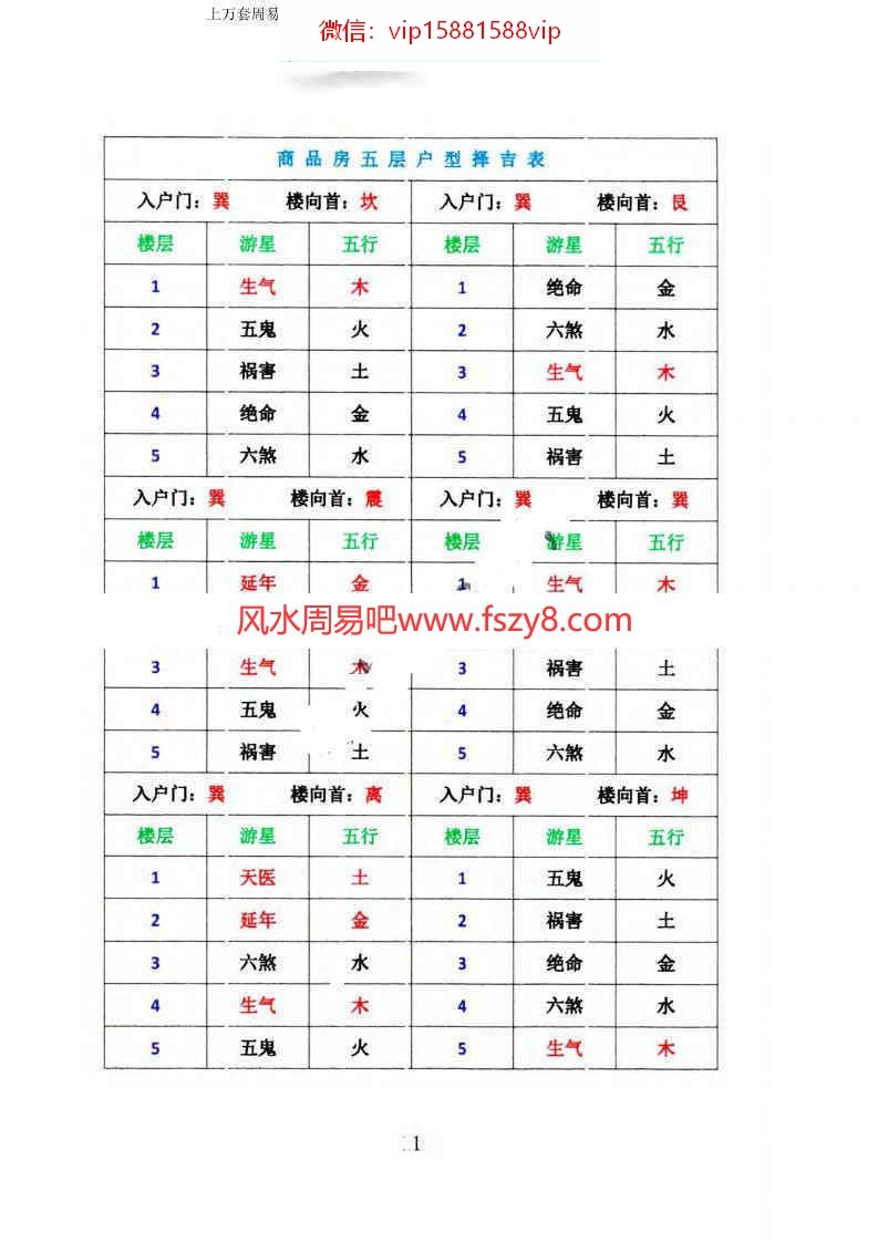 李帮红八宅道家择吉