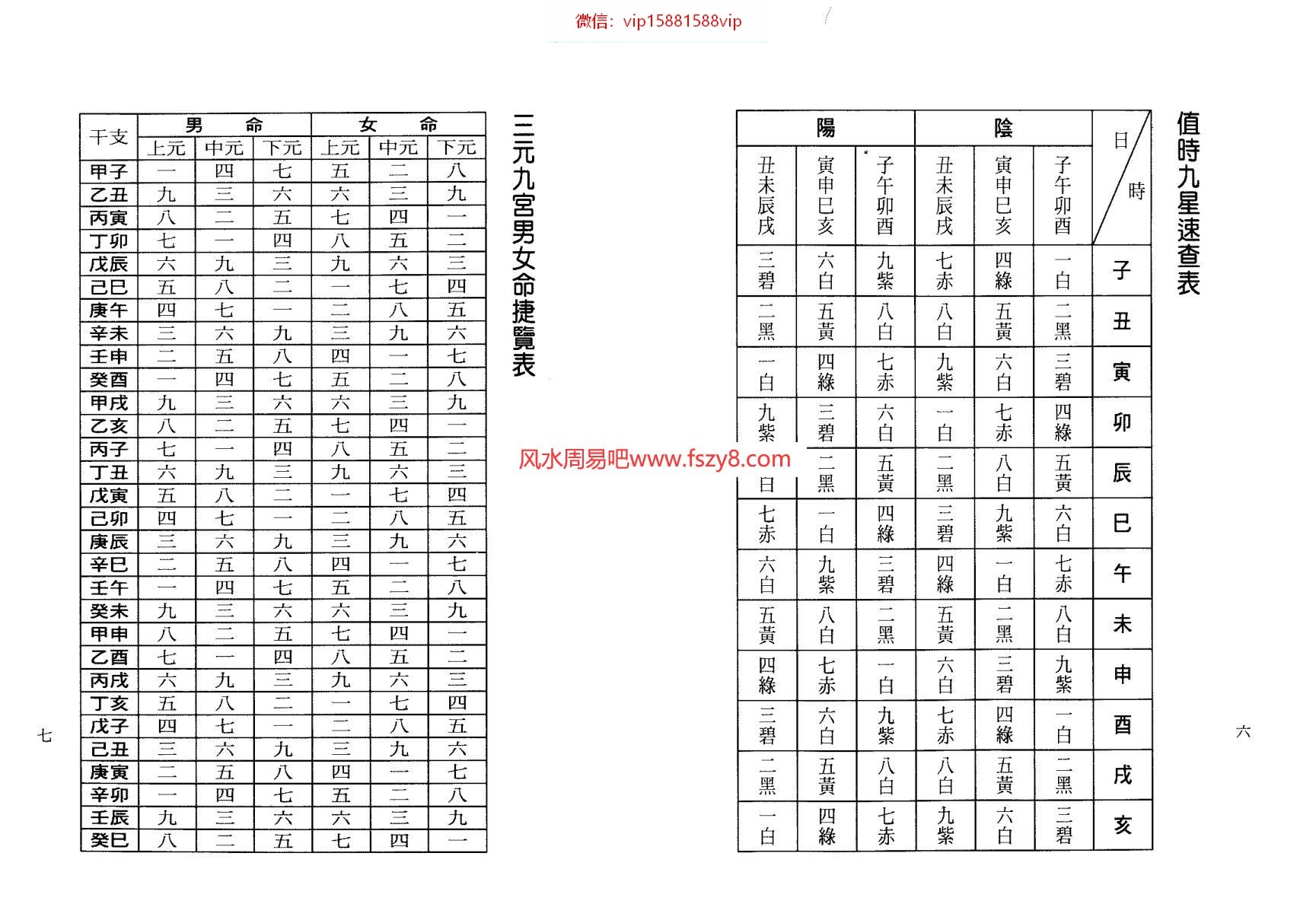 胡焰棠九宫飞星2020