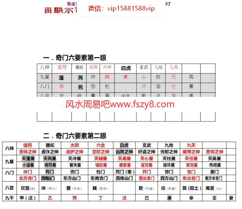 雷麒宗奇门穿数课程,2019年最新课程,有很多2019年案例(图2)