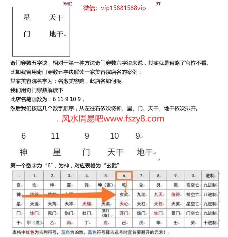 雷麒宗奇门穿数课程,2019年最新课程,有很多2019年案例(图5)