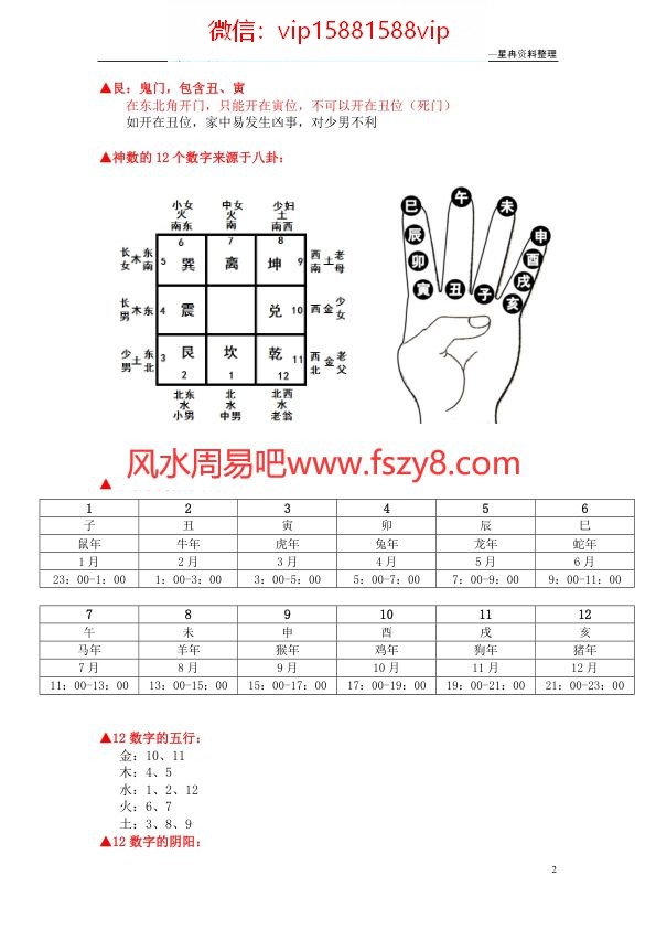 五行相生资料下载