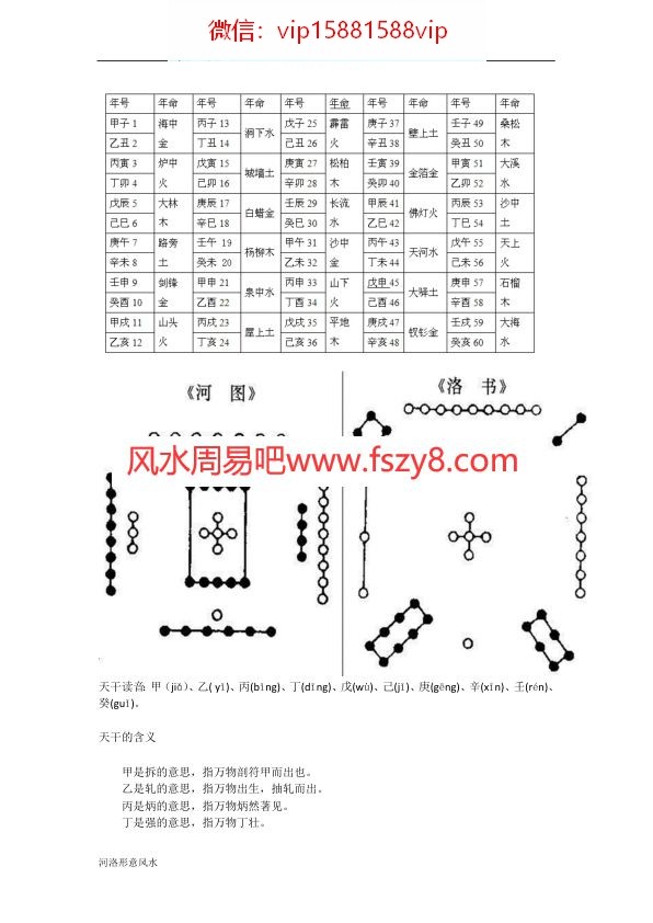 河洛课件2016年河洛形意风水