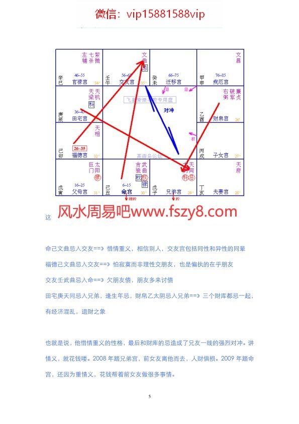 紫微白娘子-紫微斗数入门基础全集文档-紫微白娘子本紫微斗数书合集 我的第一本紫微斗数书-斗数入门(图5)