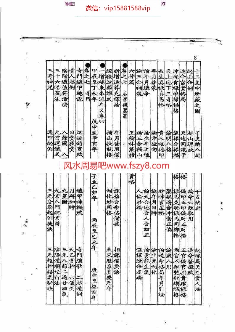 象吉通书全集上下册pdf电子书共1030页 象吉通书全集电子书扫描版百度网盘下载(图6)