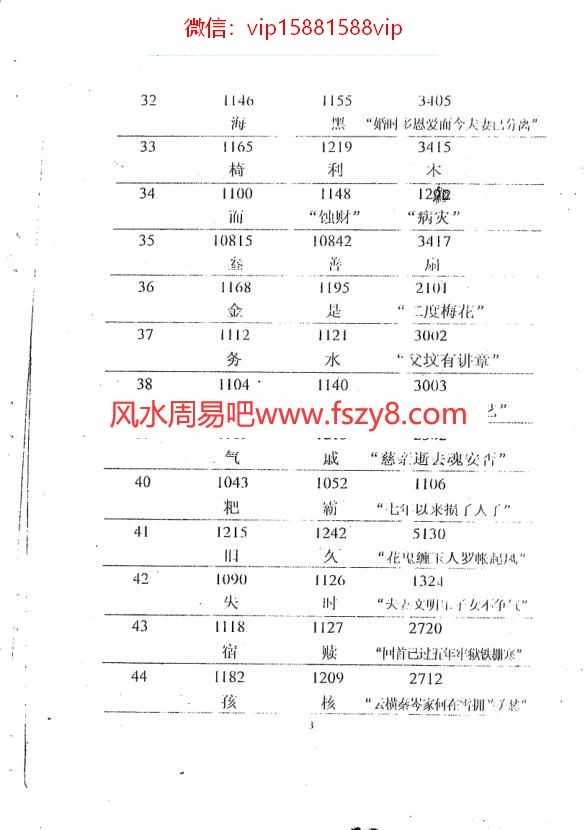 肖阳富皇极十三千面授资料天地盘-A