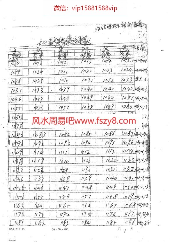 肖阳富皇极惊世录