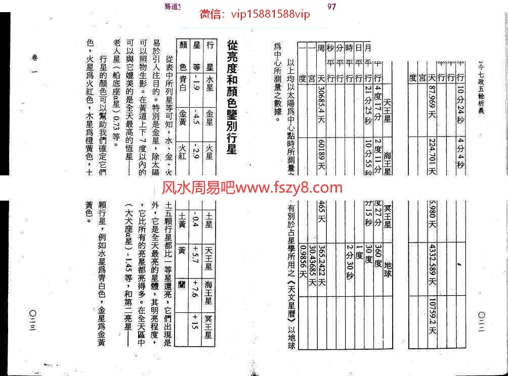 郭中豪七政五余