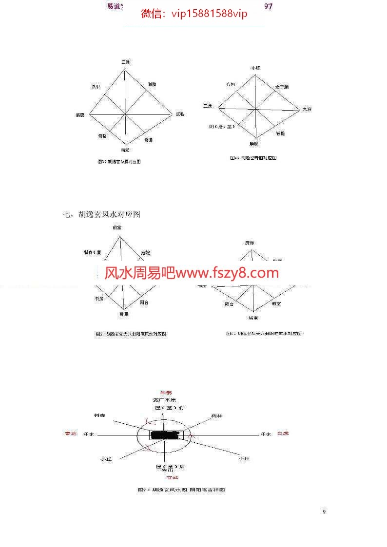 胡逸玄九宫诀增订本PDF电子书99页 胡逸玄手诊咨询室培训班教材(图8)