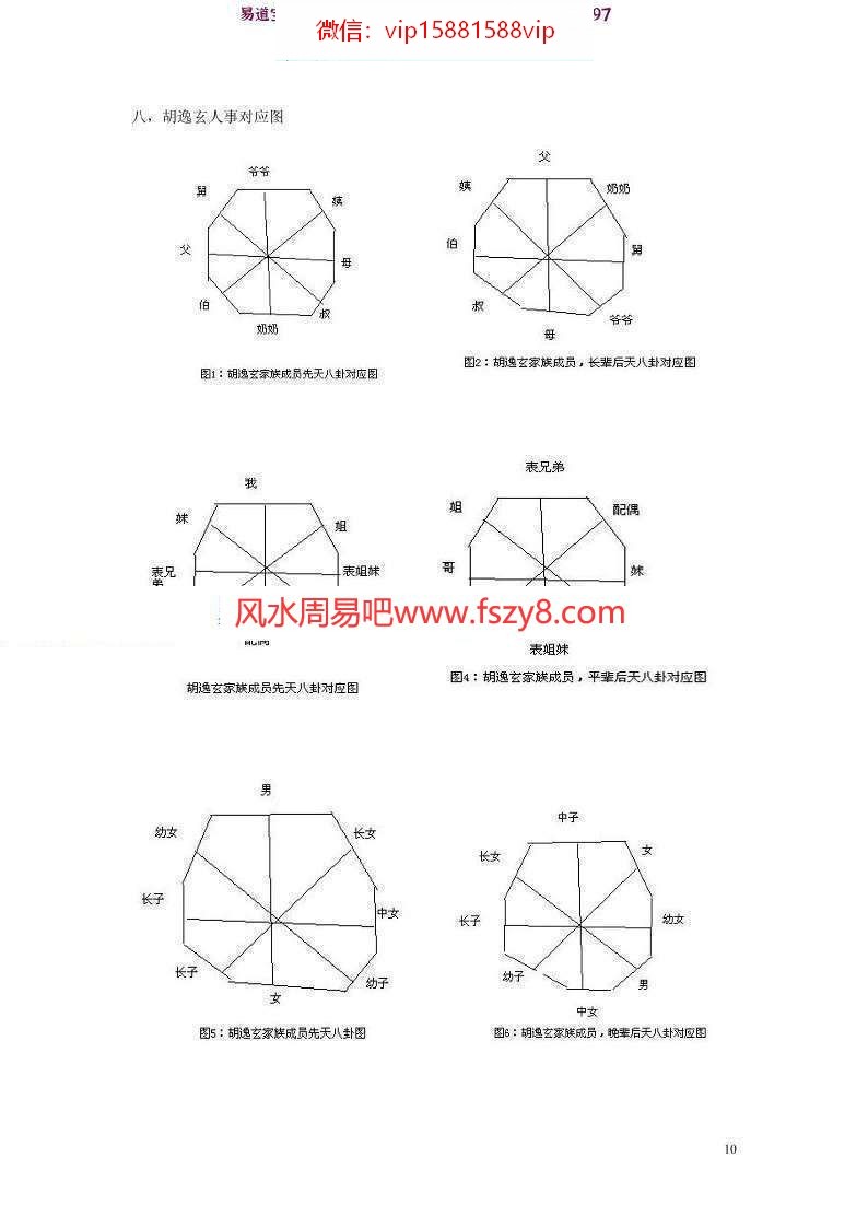 胡逸玄九宫诀增订本PDF电子书99页 胡逸玄手诊咨询室培训班教材(图9)