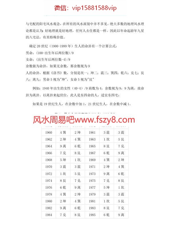 八宅八宅派风水电子书全集132份资料