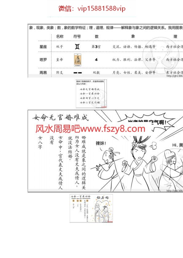 八字命理之二-天干地支PDF电子书18页 八字命理之二天干地支书(图2)