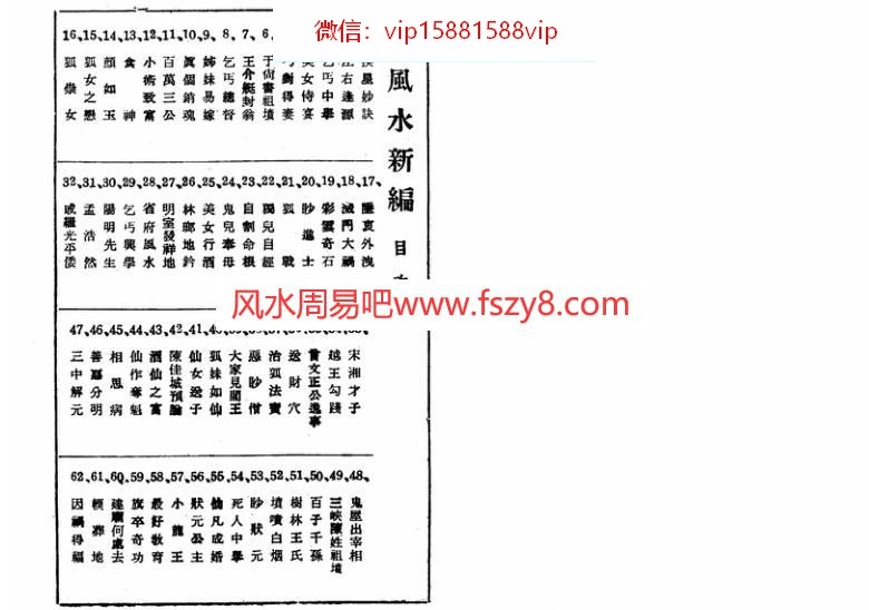 曾子南风水新编PDF电子书99页 曾子南风水新编书(图2)