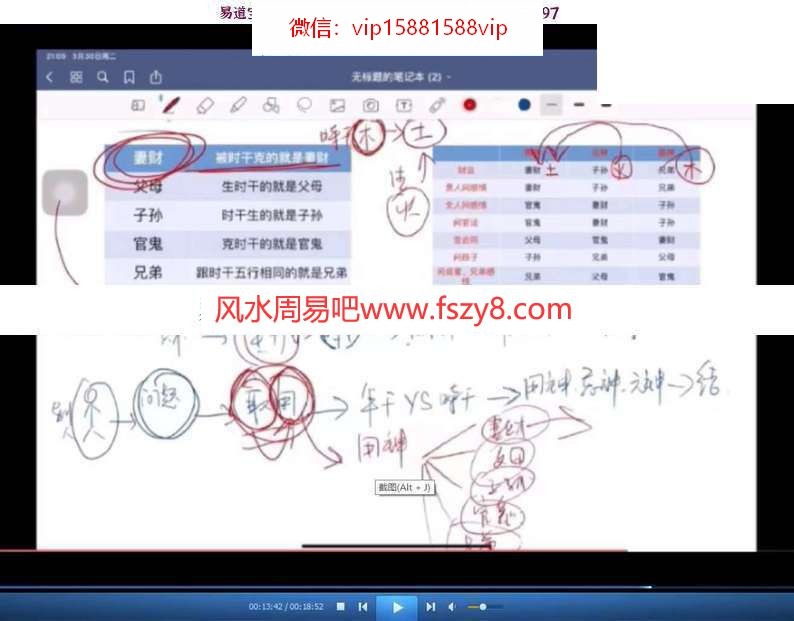 宋奇鸿2021飞盘奇门职业班录像10集 宋奇鸿2021飞盘奇门最新课程(图4)