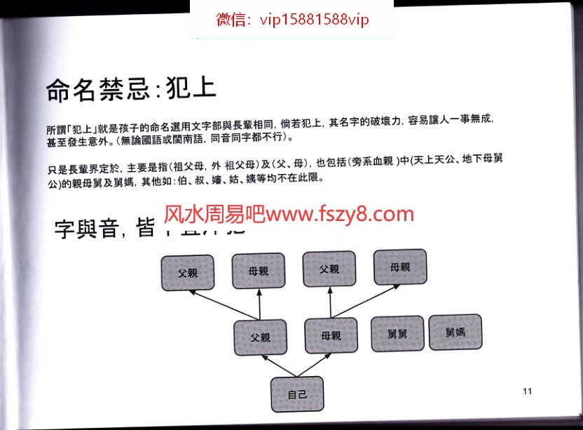 永洋老师姓名学电子书26页 永洋老师姓名学(图2)