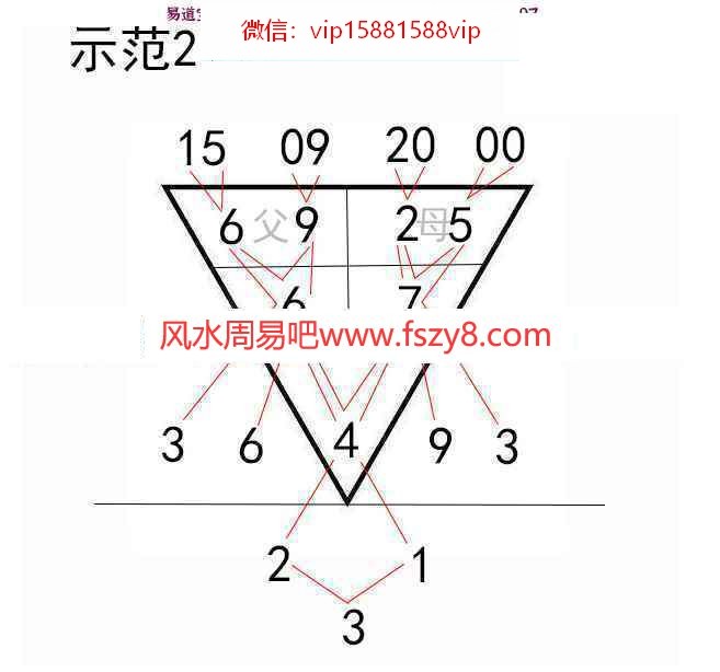 (图4)