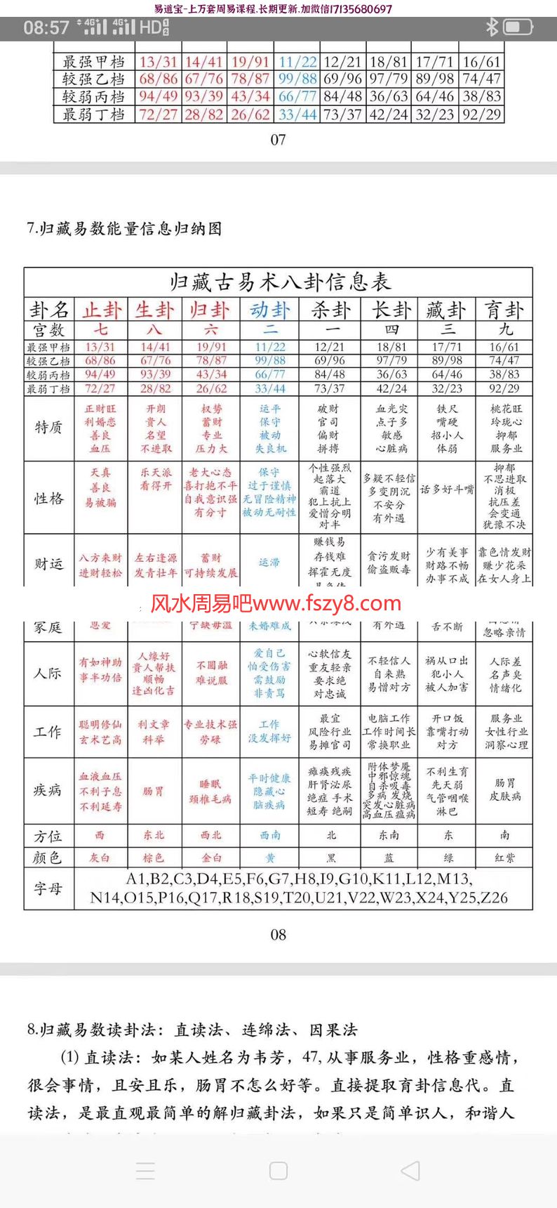 雷麒宗2019年归藏创收两晚课程百度网盘下载 含改名字改手机号码写流年策划书(图5)