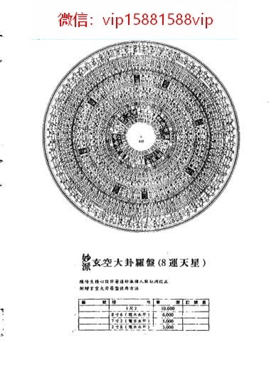 陈倍生妙派奇门遁甲秘笈上册PDF电子书151页 陈倍生奇门遁甲资料百度网盘下载(图2)