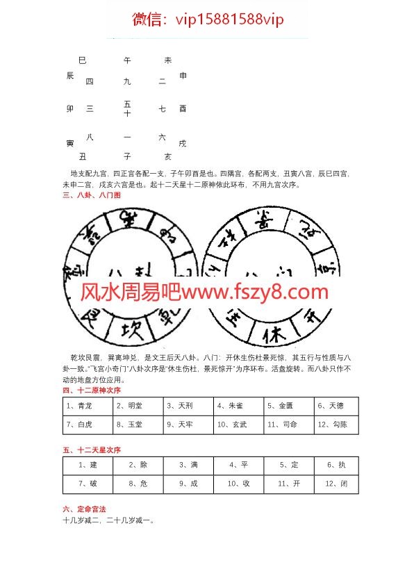 奇门排盘方法奇门排盘