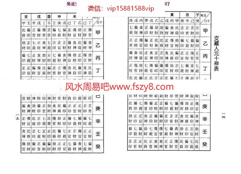 梁湘润-八字实务精选(行卯版)pdf电子版合集百度云网盘下载(图8)