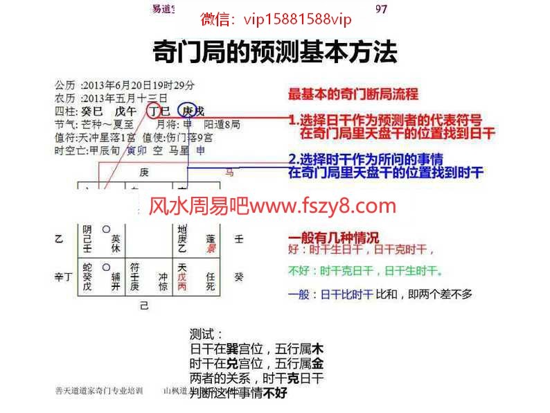 善天道道家奇门预测术82集pdf学习教程百度云资源下载(图3)